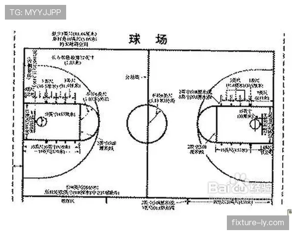 推人犯规如何判定？篮球规则解析与实战判例