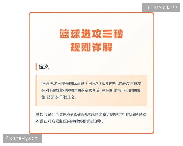 深入解析篮球三秒区规则的具体定义与裁判判罚标准