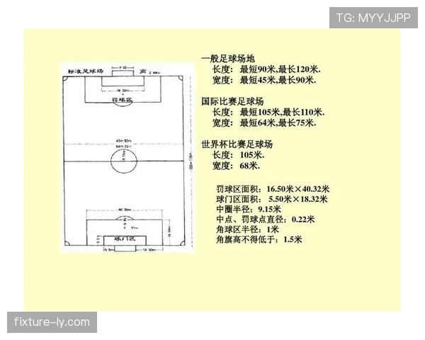 足球违规换人判罚规则及其关键判定标准解析